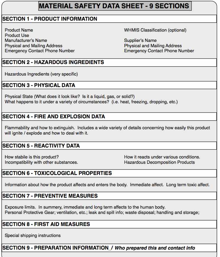 Effect terms. Safety data Sheet. Product data Sheet. MSDS form. SDS Safety data Sheet.